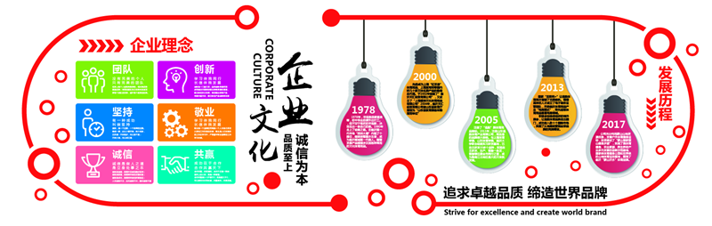 公司簡(jiǎn)介